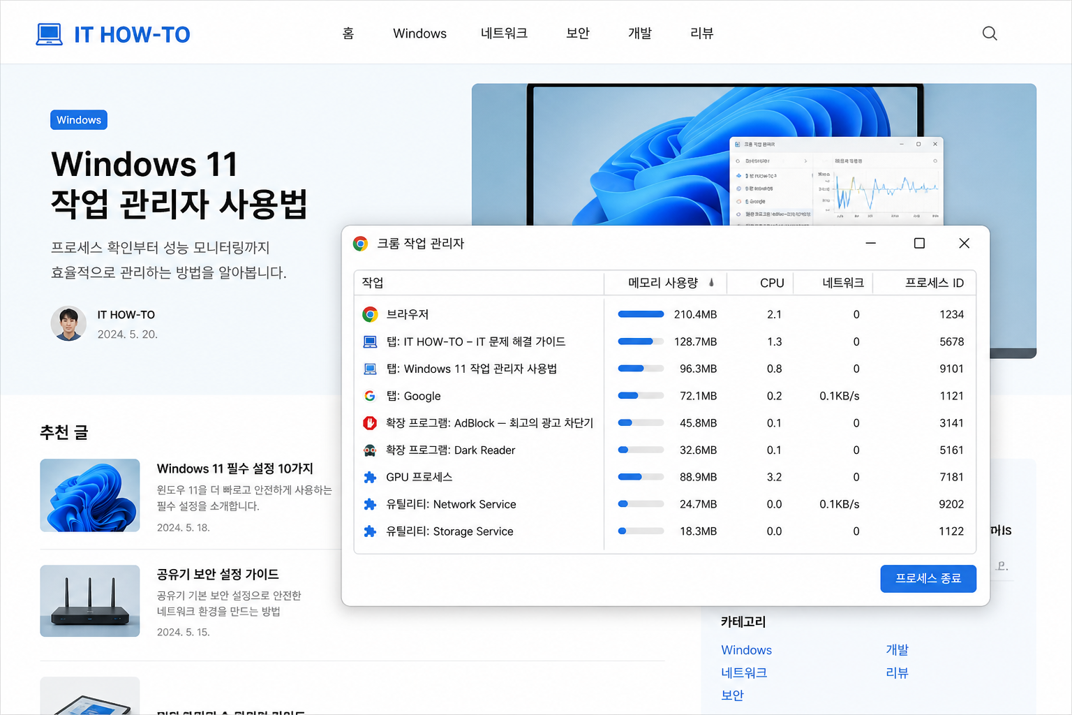 크롬 작업 관리자에서 탭과 확장 프로그램 메모리 사용량을 확인하는 화면