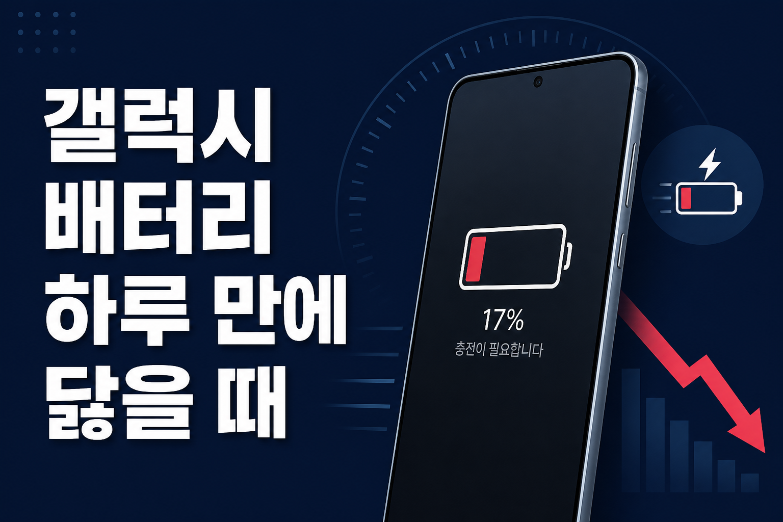 갤럭시 배터리가 하루 만에 빨리 닳을 때 해결 방법을 안내하는 블로그 썸네일