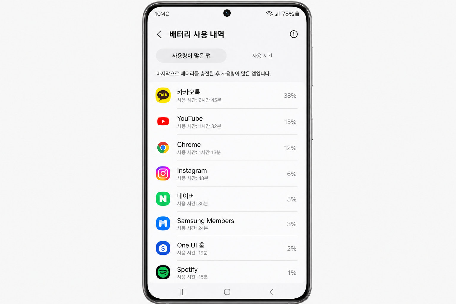 갤럭시 설정에서 배터리 사용량 화면으로 배터리를 많이 쓰는 앱을 확인하는 예시