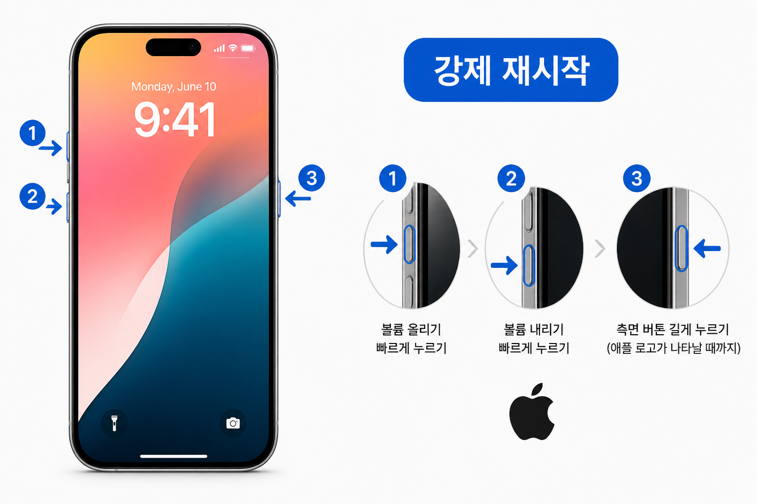 아이폰 강제 재시작 버튼 조합으로 충전 문제를 해결하는 방법 안내