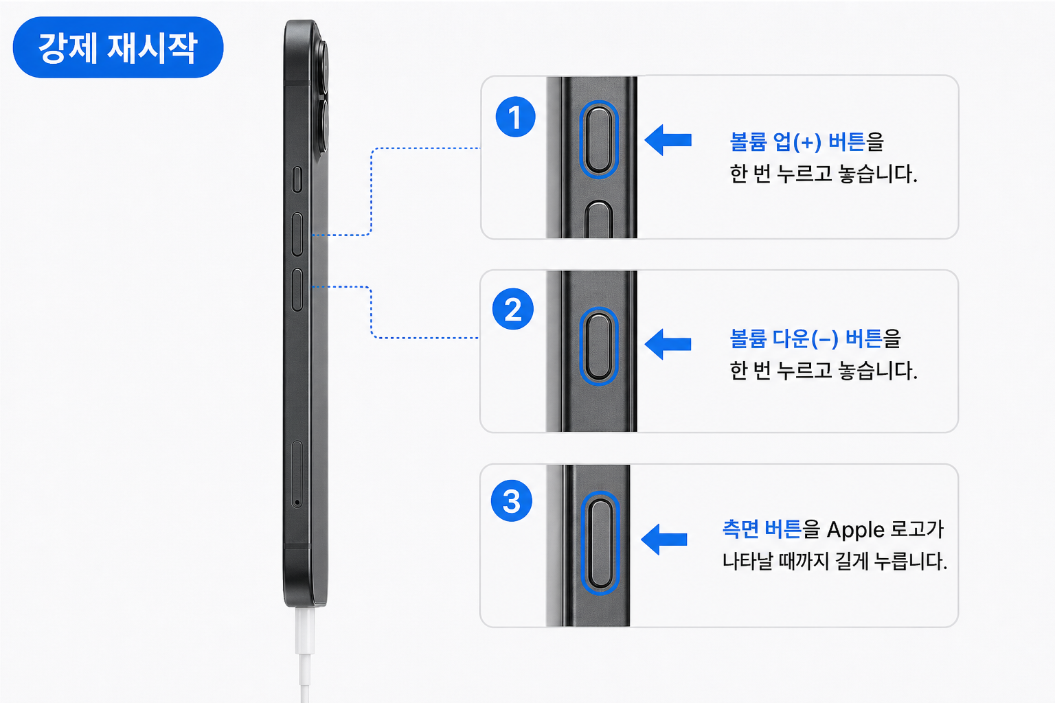아이폰 강제 재시작 버튼 조합으로 충전 문제를 해결하는 방법 안내