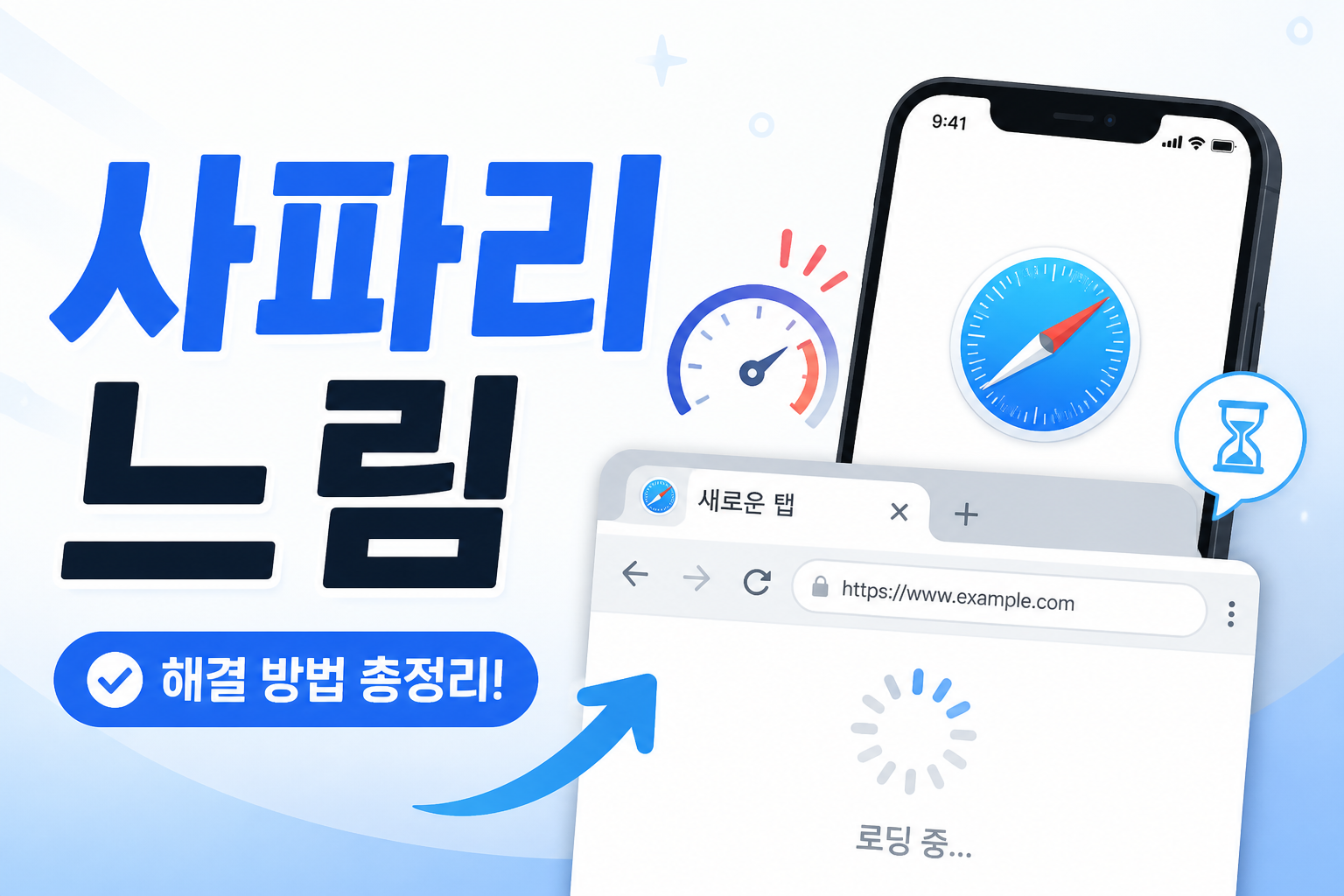아이폰 사파리가 느릴 때 탭과 방문 기록을 줄이는 방법을 안내하는 블로그 썸네일