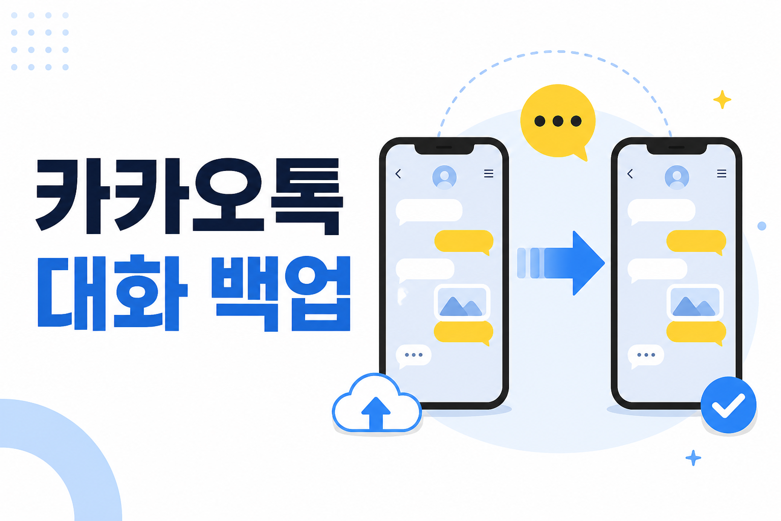 카카오톡 새 폰 대화 백업과 복원을 설명하는 블로그 썸네일