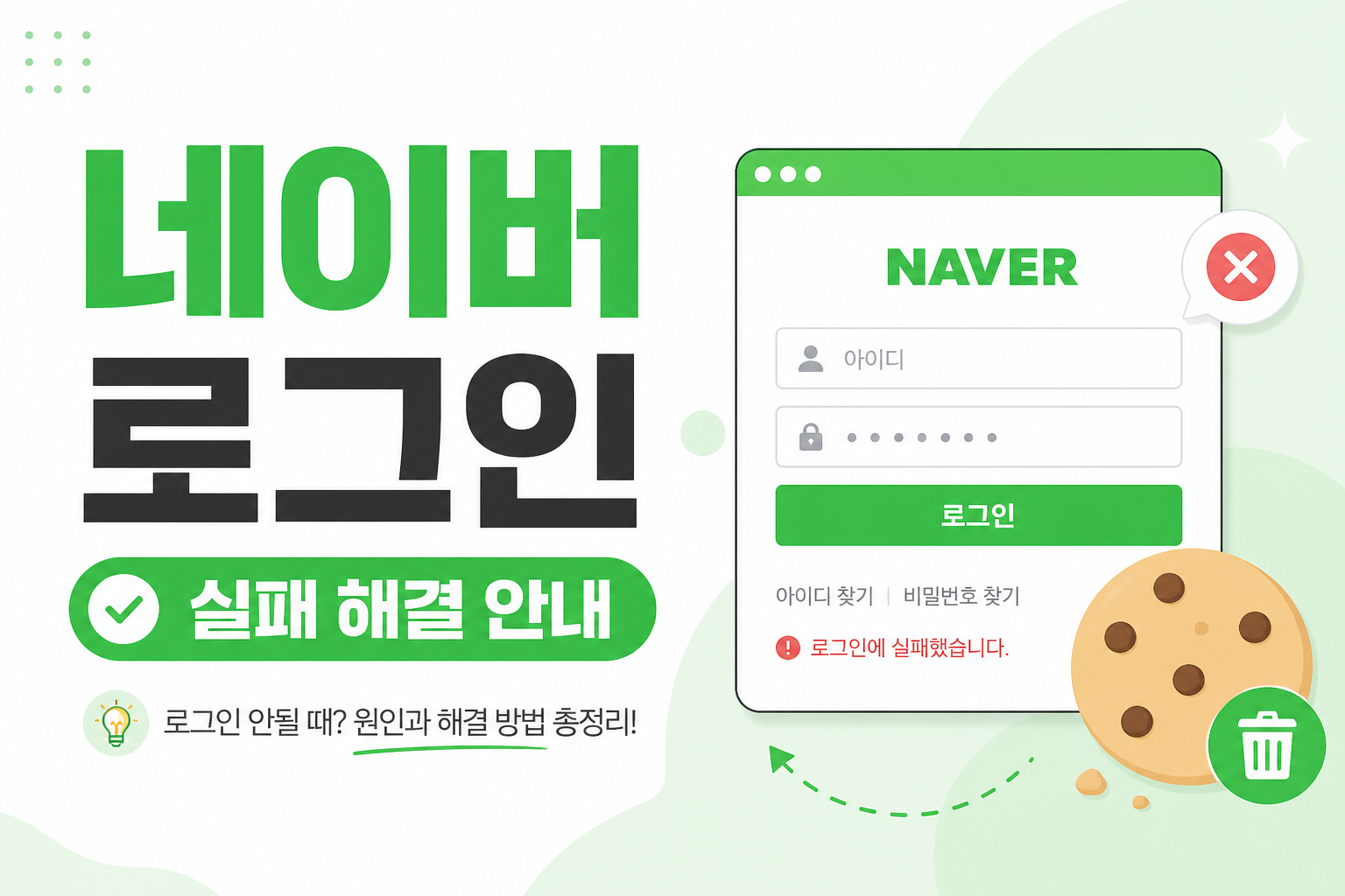 네이버 로그인이 안 될 때 쿠키와 자동완성 초기화 방법을 안내하는 블로그 썸네일