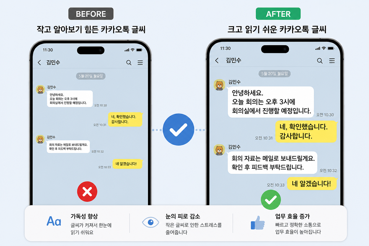 글씨 크기를 키운 뒤 카카오톡과 설정 화면이 읽기 쉬워진 전후 비교 이미지