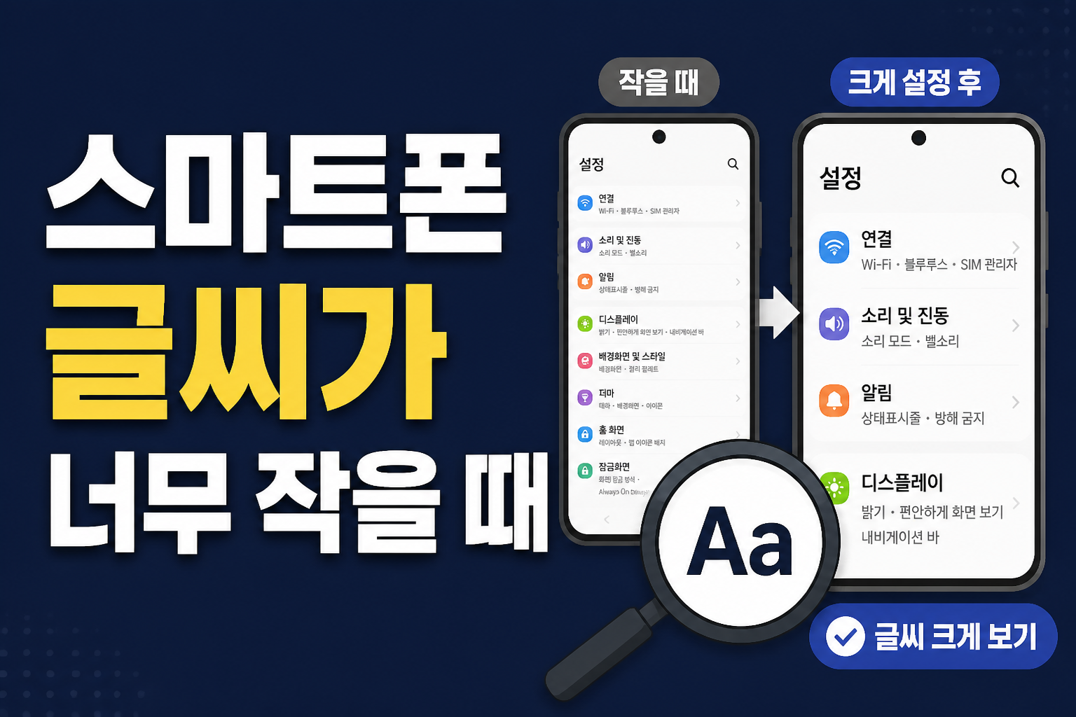 스마트폰 글씨가 너무 작을 때 글자 크기를 키우는 방법을 안내하는 블로그 썸네일