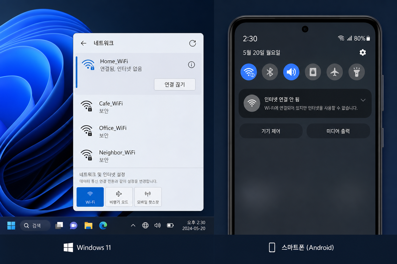 윈도우와 스마트폰에서 와이파이는 연결됐지만 인터넷 없음으로 표시되는 화면 예시