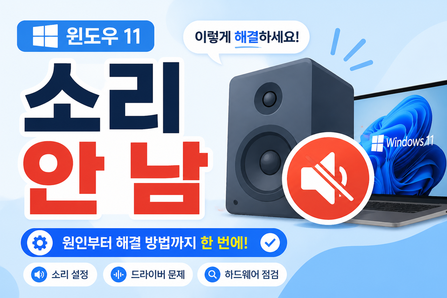 윈도우11에서 소리가 나지 않을 때 기본 재생 장치를 확인하는 방법을 안내하는 블로그 썸네일