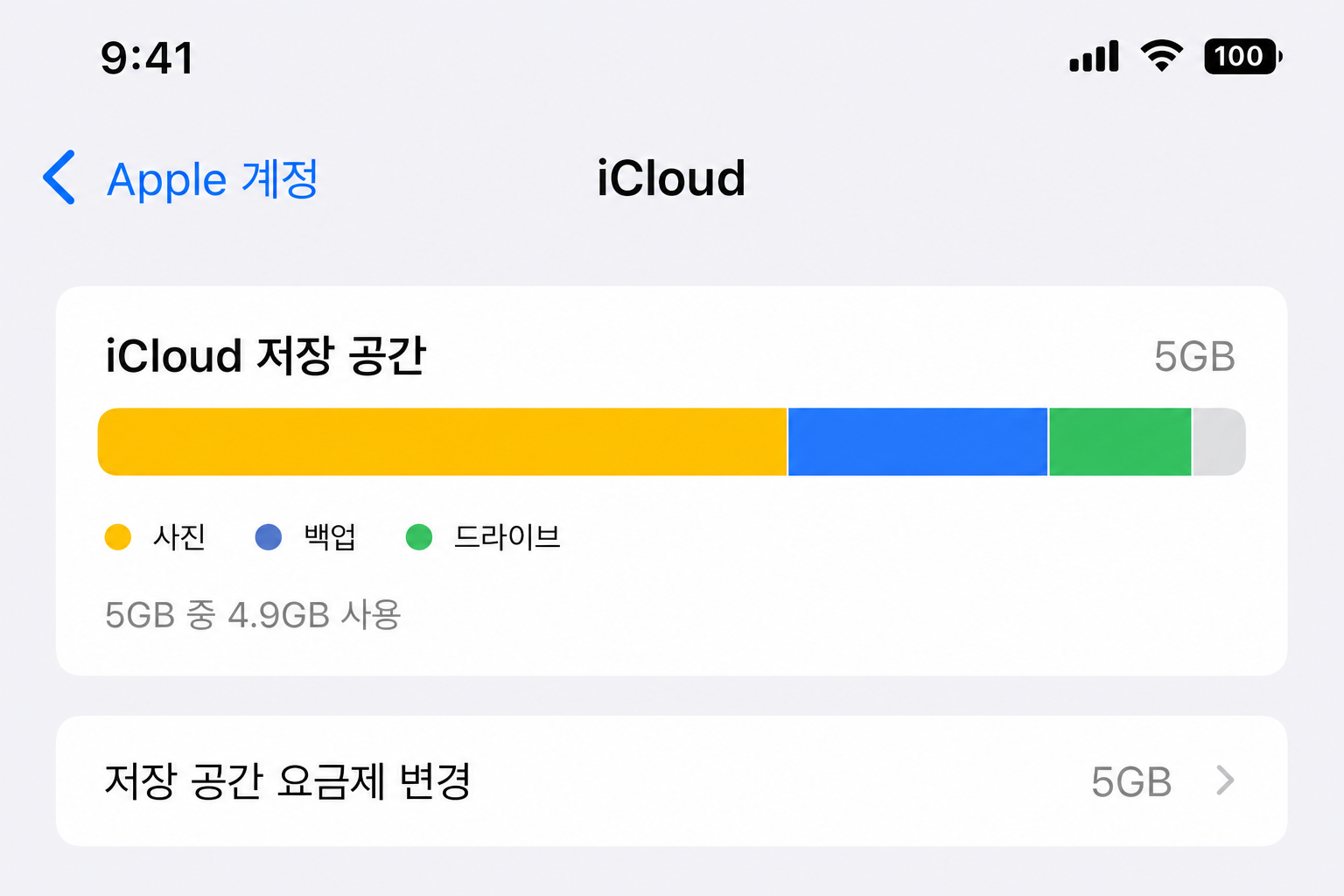 아이폰 iCloud 설정에서 사진·백업·드라이브 용량 막대 그래프를 확인하는 화면 예시